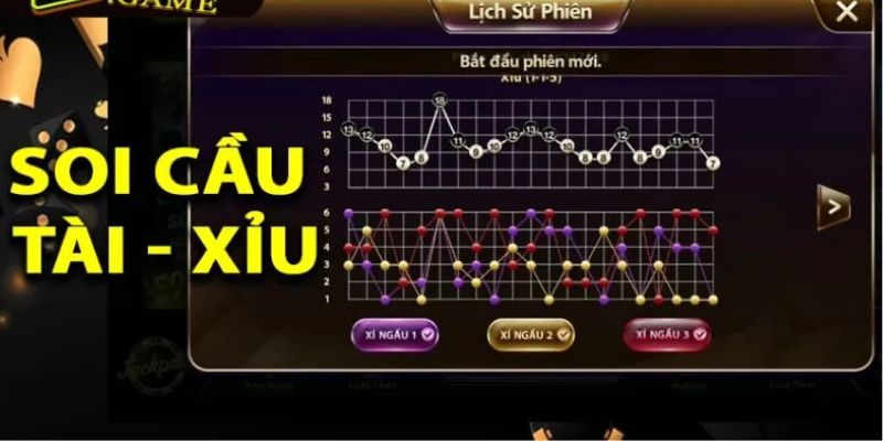 Bí Quyết Đọc Cầu Tài Xỉu Mang Về Lợi Nhuận Khủng Cho Bạn