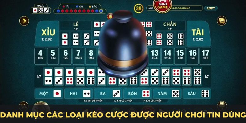 Danh mục các loại kèo cược được người chơi tin dùng